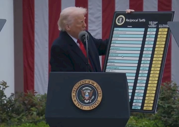 ट्रम्प ने भारत पर 26% टैरिफ लगाने की,  की घोषणा