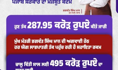 मान सरकार का समावेशी प्रयास – दिव्यांगों को सम्मान, अवसर और आत्मनिर्भर  बनाकर  पंजाब बना पूरे देश के लिए प्रेरणा