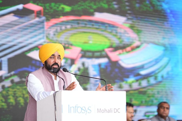 इन्फोसिस मोहाली में 2700 युवाओं को सीधे रोजगार और हजारों को अप्रत्यक्ष रूप से रोजगार देगी: भगवंत सिंह मान 